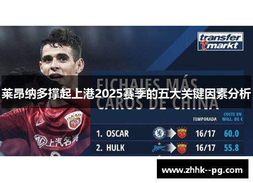 莱昂纳多撑起上港2025赛季的五大关键因素分析
