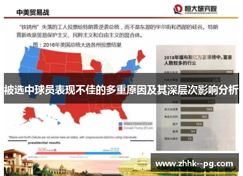 被选中球员表现不佳的多重原因及其深层次影响分析