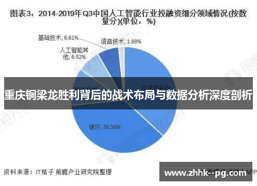 重庆铜梁龙胜利背后的战术布局与数据分析深度剖析