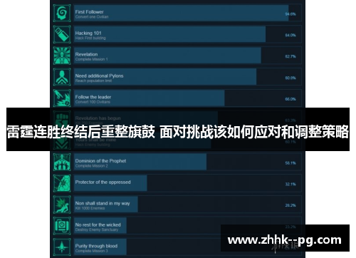 雷霆连胜终结后重整旗鼓 面对挑战该如何应对和调整策略