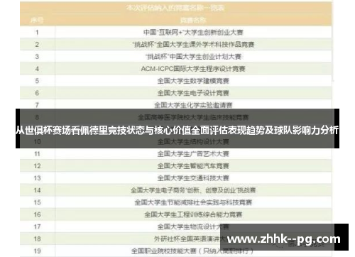 从世俱杯赛场看佩德里竞技状态与核心价值全面评估表现趋势及球队影响力分析