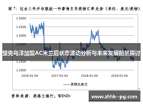 楚克乌泽加盟AC米兰后状态波动分析与未来发展前景探讨