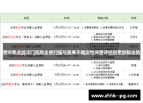 意甲焦点战冷门风险全景扫描与赛果不确定性深度评估因素拆解走势